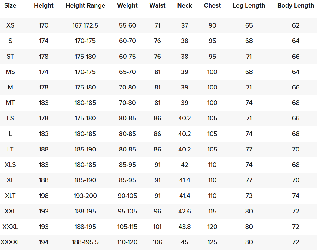 2024 Rip Curl Mens Flashbomb Wetsuit 0 Size Chart